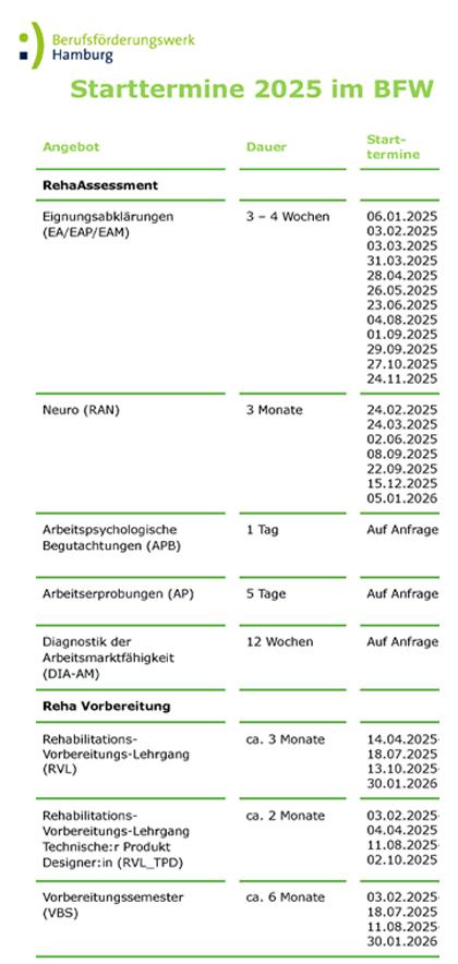 Titelbild Starttermine 2025